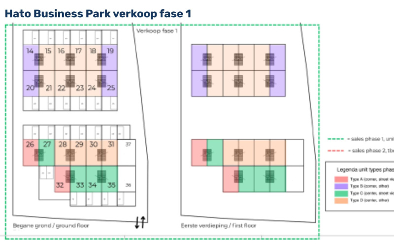 Kaya Papago, ,Commercieel,Te koop,Kaya Papago,0,2001